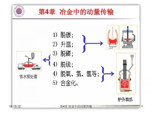 第4章冶金中的动量传输.