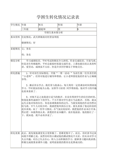 学困生转化情况记录表