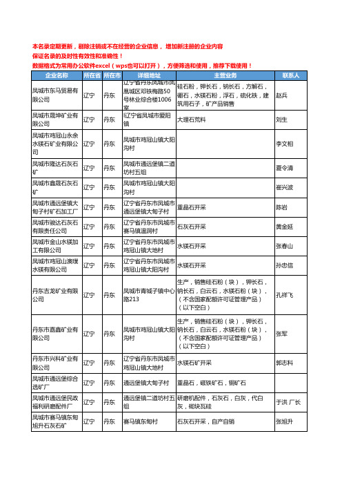 2020新版辽宁省丹东非金属矿产工商企业公司名录名单黄页联系方式大全104家