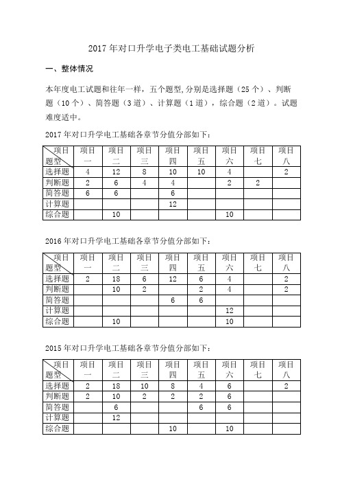电工基础高考分析