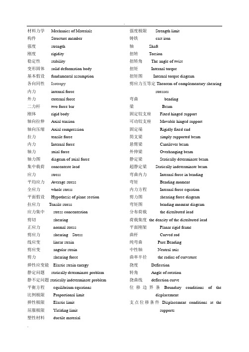 材料力学专业词汇中英对照