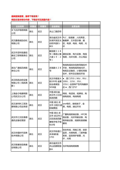 新版湖北省光纤电缆工商企业公司商家名录名单联系方式大全41家