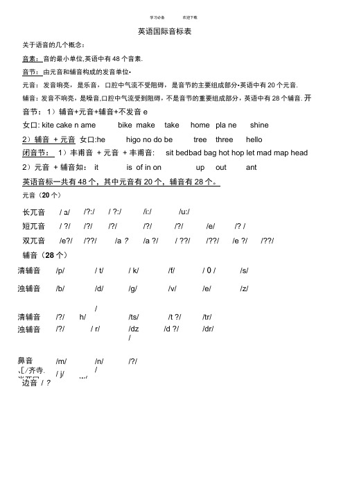 英语国际音标表打印小学版