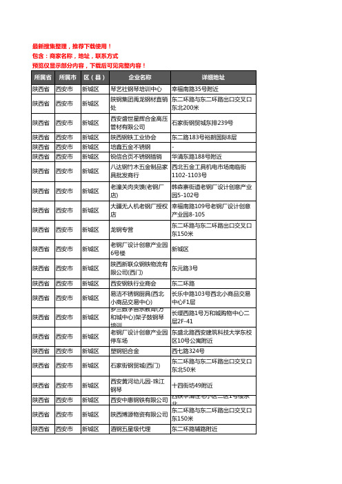 新版陕西省西安市新城区钢材企业公司商家户名录单联系方式地址大全171家