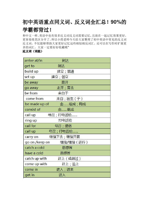 初中英语重点同义词