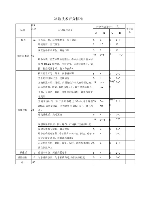 冰敷技术评分标准