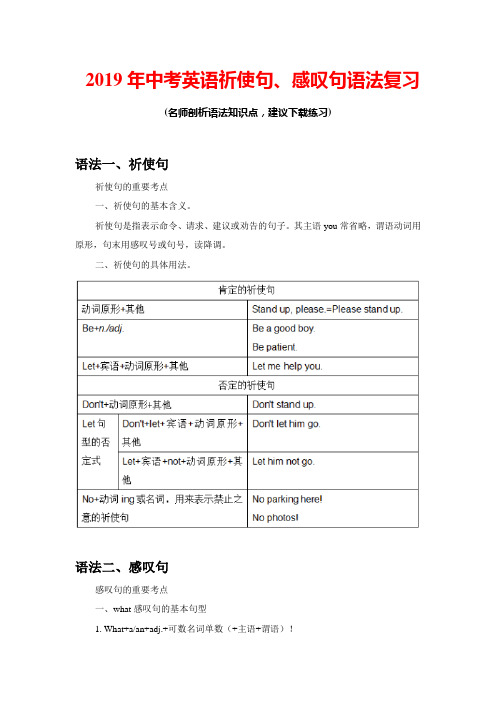 2019年中考英语祈使句、感叹句语法复习