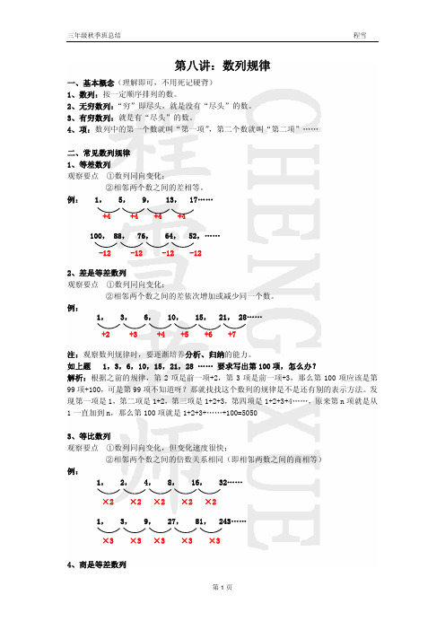 第八讲  数列规律