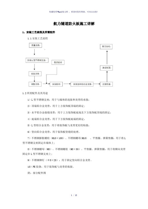 航力隧道防火板施工详解-安装节点图(参考模板)