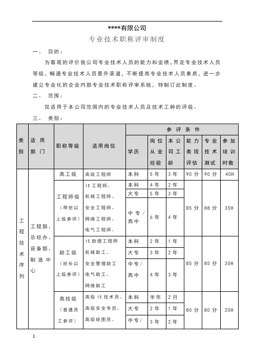 企业内部专业技术职称评审制度