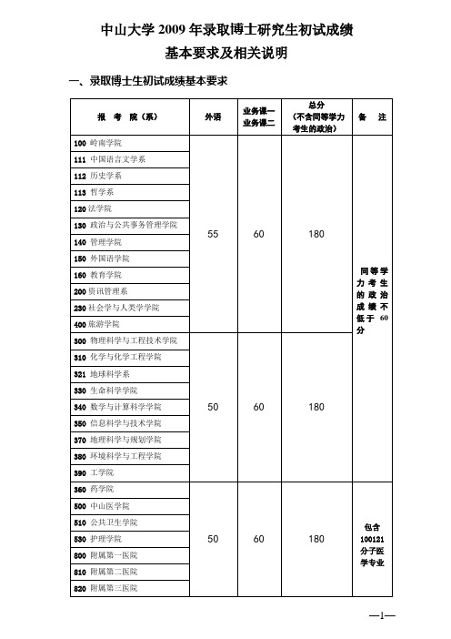 中山大学2009年录取博士研究生初试成绩