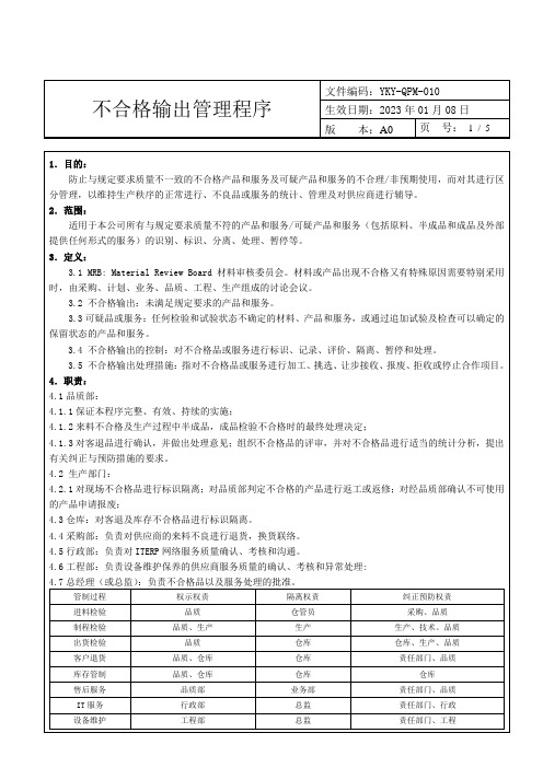 不合格输出管理程序