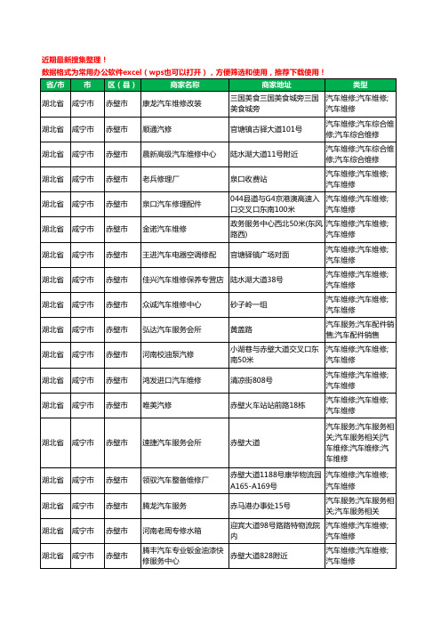 2020新版湖北省咸宁市赤壁市汽车维修工商企业公司商家名录名单黄页联系方式电话大全114家