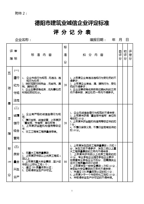 德阳市建筑业诚信企业评定标准评分表