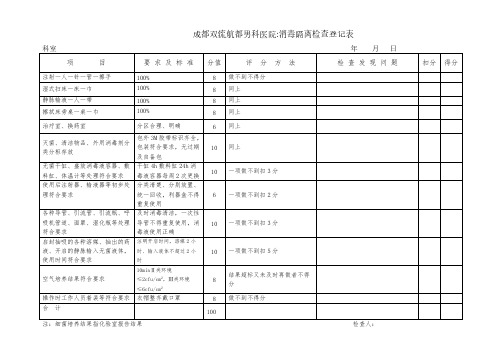 [VIP专享]成都双流航都男科医院消毒隔离检查登记表