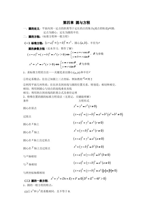 数学必修2第四章知识点小结及典型习题