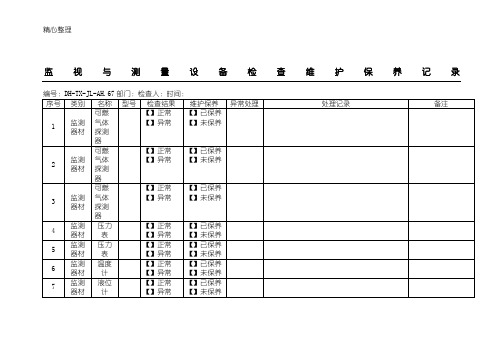 监视与测量设备检查维护保养记录