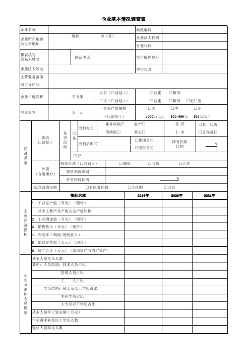 国有企业基本情况汇总表