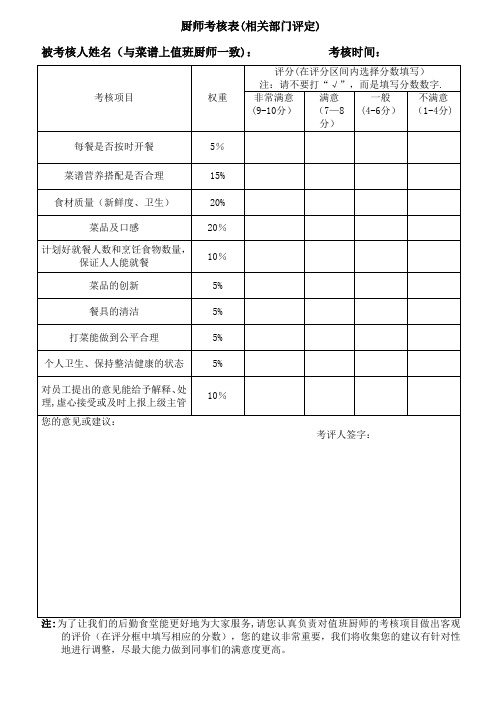 食堂厨师、助厨考核表