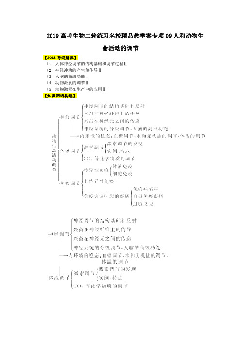 2019高考生物二轮练习名校精品教学案专项09人和动物生命活动的调节