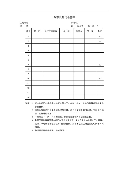 万弘艾业艾条分部及部门会签单