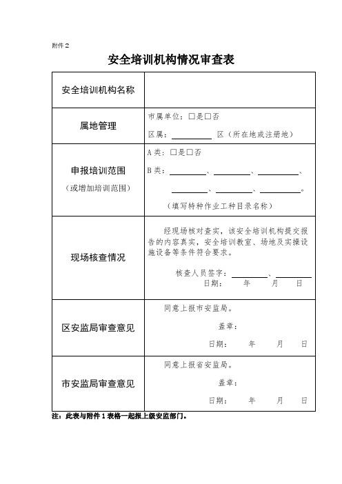 安全培训机构情况审查表【模板】