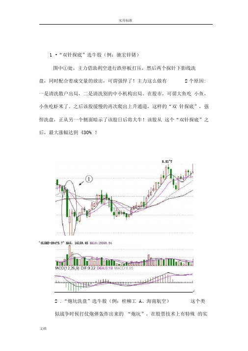 股市10种经典K线战法