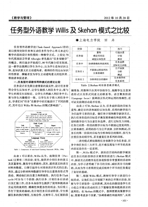 任务型外语教学Willis及Skehan模式之比较