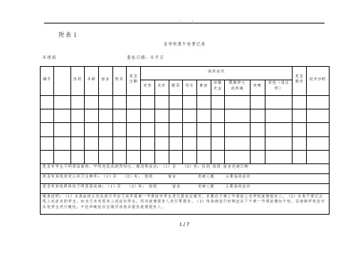 学校晨午检及因病缺课相关登记表格模板