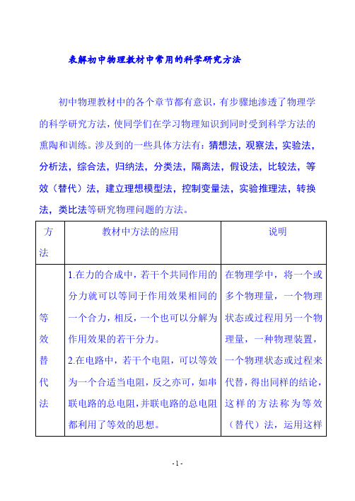 2020年中考物理总复习表解初中物理教材中常用的科学研究方法