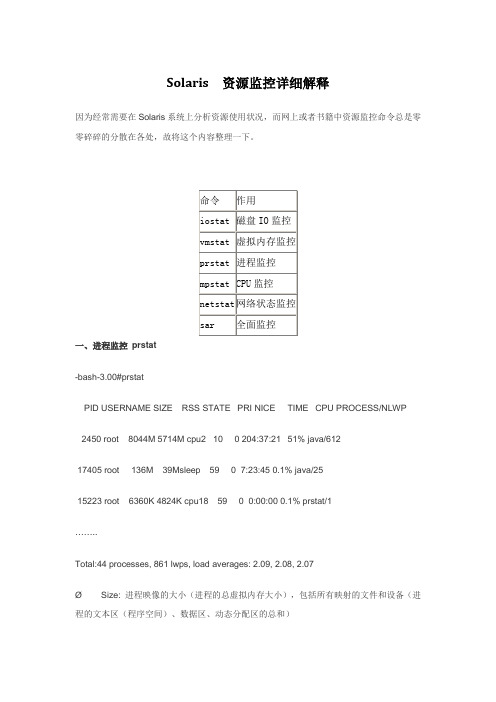 solaris性能监控详细解释讲述