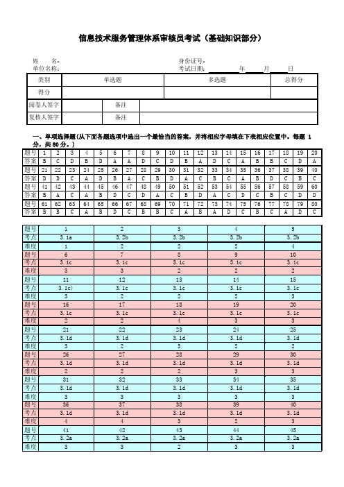 2016年6月信息技术服务管理体系审核员考试试题及答案(基础部分)