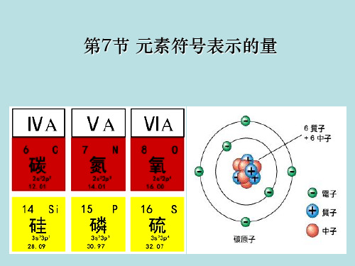 浙教版科学《元素符号表示的量》ppt精品课件2