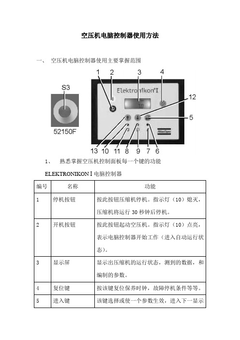 空压机电脑控制器使用方法.2009。3。17