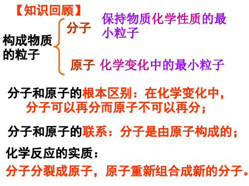 人教版九年级化学上册 3.2原子的构成课件