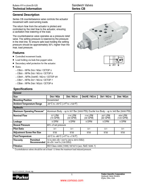 Parker Hannifin 手动阀门系列CB技术信息汇报说明书