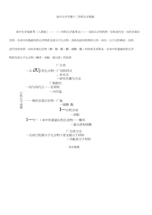 最新化学复习知识点深度剖析专题十二第一章认识有机化合物