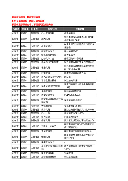 新版山东省聊城市东昌府区办公用品企业公司商家户名录单联系方式地址大全187家