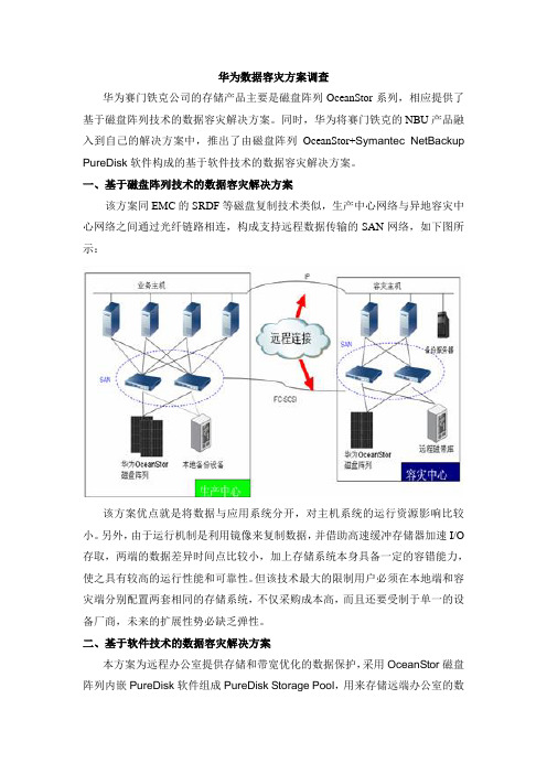 华为数据容灾方案调查