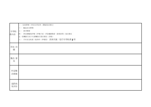 护理部对科室临床护理工作专项督查表