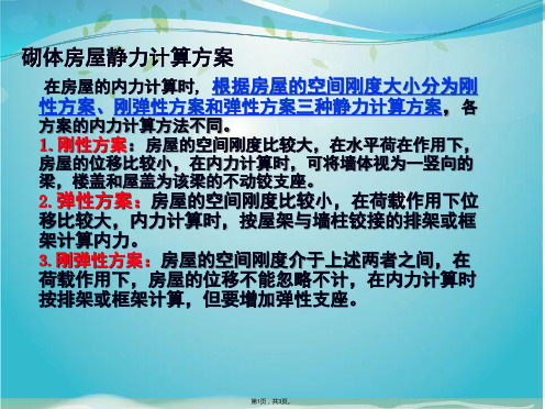 砌体的静力计算方案(共3张PPT)