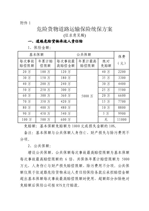 危险货物道路运输保险统保方案