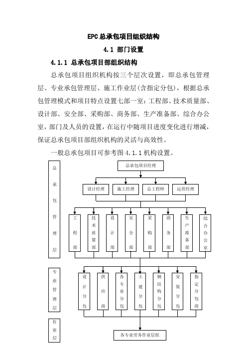 EPC总承包项目组织结构