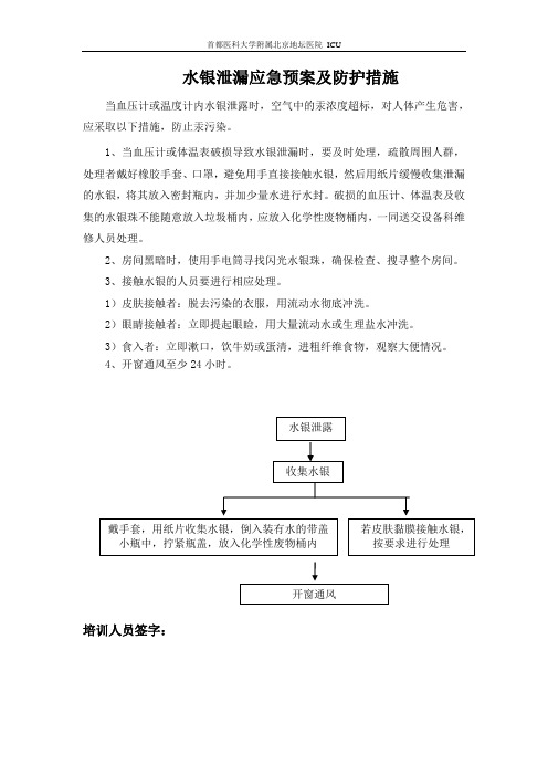 水银泄漏应急预案