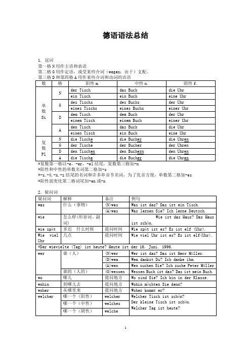 德语语法简介