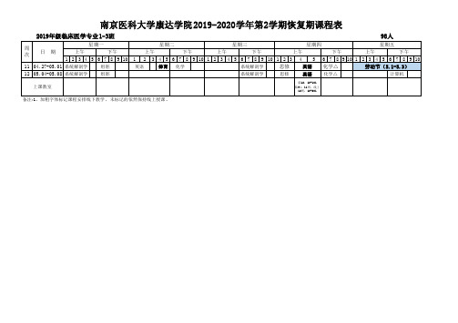 南京医科大学康达学院2019-2020学年第2学期恢复期课程表