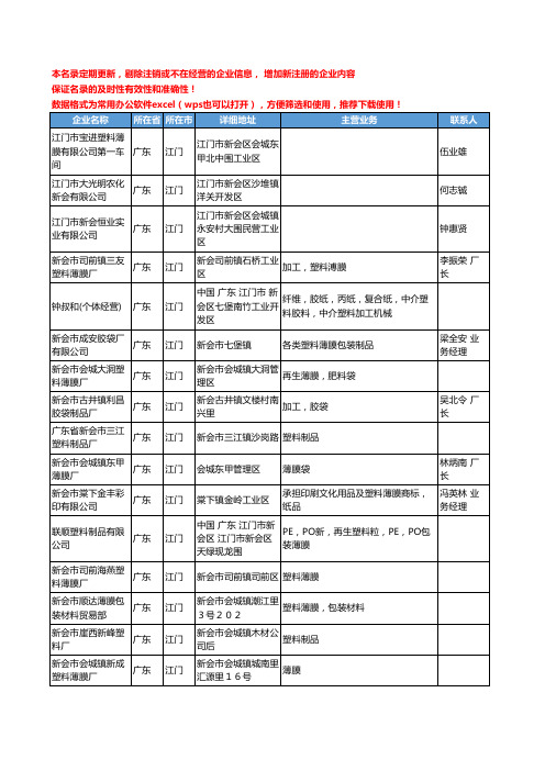 2020新版广东省江门塑料薄膜工商企业公司名录名单黄页联系方式大全172家