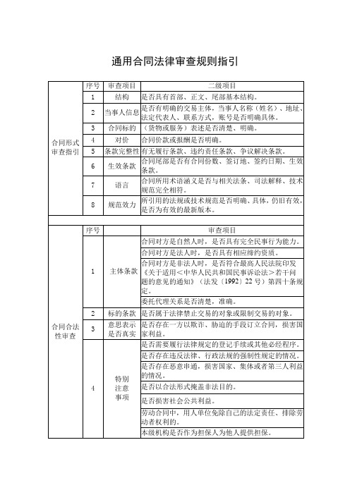 通用合同法律审查规则指引