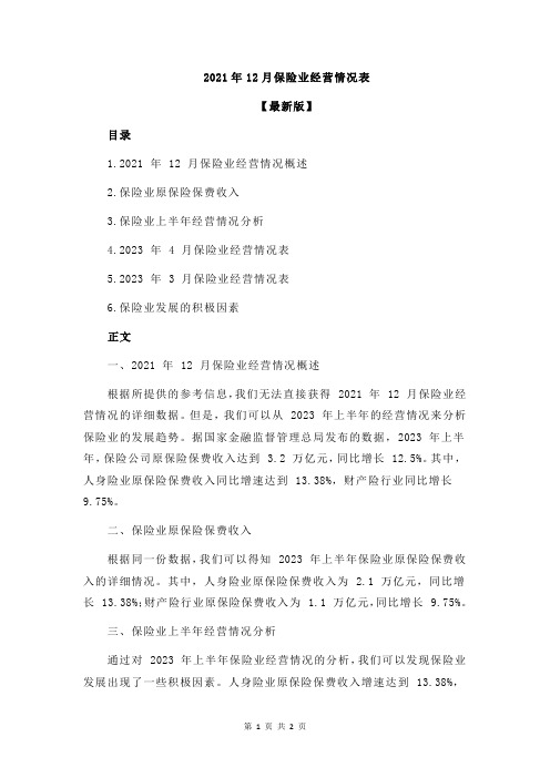 2021年12月保险业经营情况表