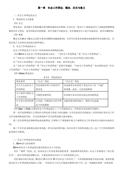 何雪松社会工作理论复习笔记知识点框架汇总